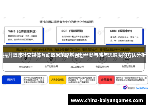 提升篮球社交媒体互动效果策略增强粉丝参与感与忠诚度的方法分析