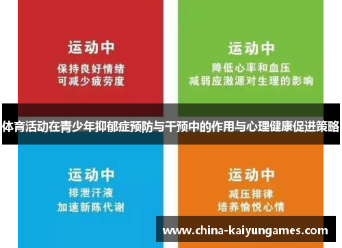 体育活动在青少年抑郁症预防与干预中的作用与心理健康促进策略