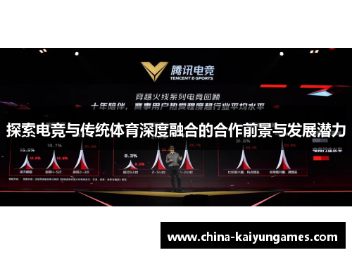 探索电竞与传统体育深度融合的合作前景与发展潜力