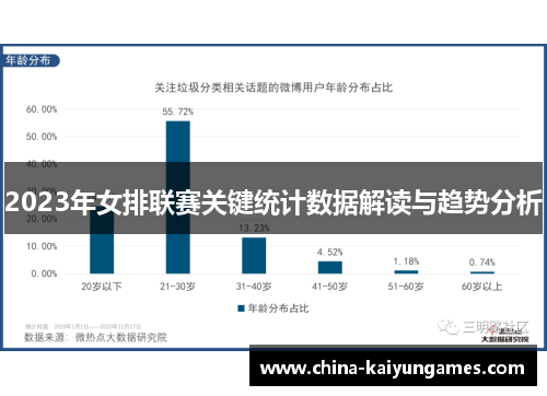 2023年女排联赛关键统计数据解读与趋势分析