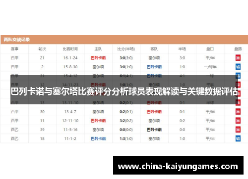 巴列卡诺与塞尔塔比赛评分分析球员表现解读与关键数据评估