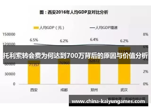 托利索转会费为何达到700万背后的原因与价值分析