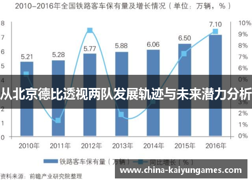 从北京德比透视两队发展轨迹与未来潜力分析