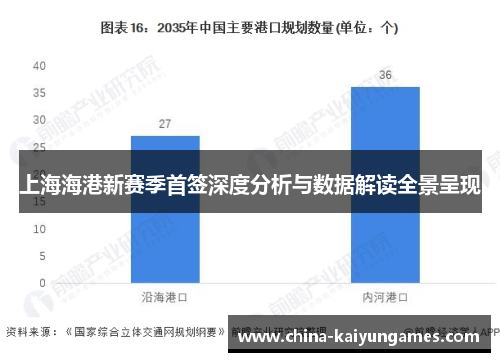 上海海港新赛季首签深度分析与数据解读全景呈现