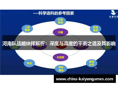 河南队战略抉择解析：深度与高度的平衡之道及其影响