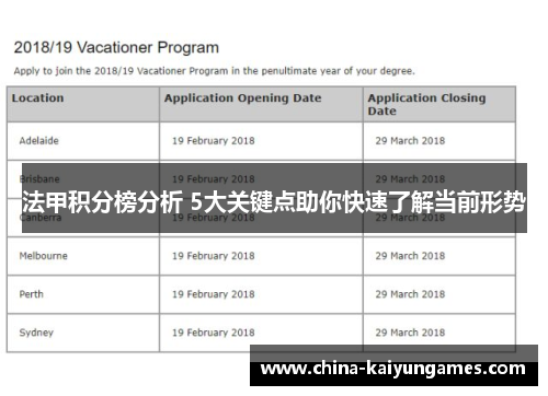 法甲积分榜分析 5大关键点助你快速了解当前形势