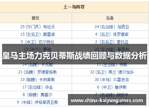 皇马主场力克贝蒂斯战绩回顾与数据分析