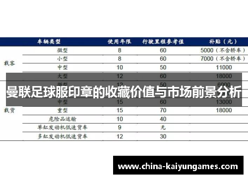 曼联足球服印章的收藏价值与市场前景分析