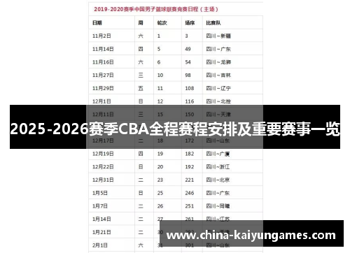 2025-2026赛季CBA全程赛程安排及重要赛事一览