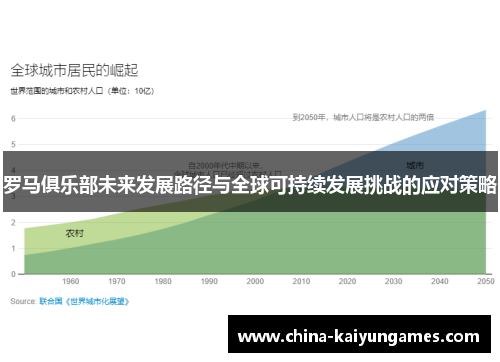 罗马俱乐部未来发展路径与全球可持续发展挑战的应对策略