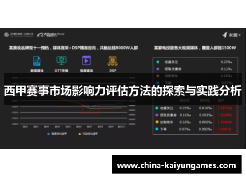 西甲赛事市场影响力评估方法的探索与实践分析 西甲赛事市场影响力评估方法的探索与实践分析
