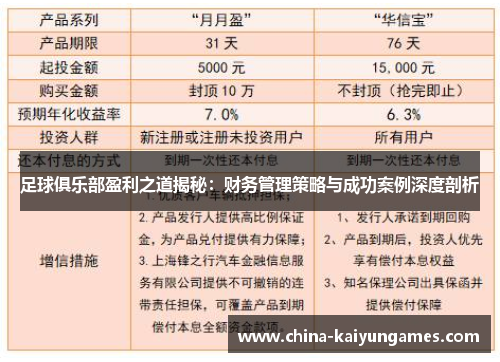 足球俱乐部盈利之道揭秘：财务管理策略与成功案例深度剖析