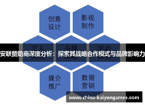 安联赞助商深度分析:探索其战略合作模式与品牌影响力 安联赞助商深度分析:探索其战略合作模式与品牌影响力