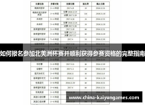 如何报名参加北美洲杯赛并顺利获得参赛资格的完整指南 如何报名参加北美洲杯赛并顺利获得参赛资格的完整指南