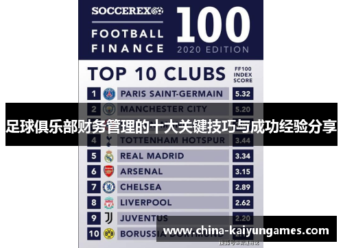 足球俱乐部财务管理的十大关键技巧与成功经验分享