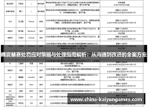 魏震禁赛处罚应对策略与处理指南解析：从沟通到改进的全面方案